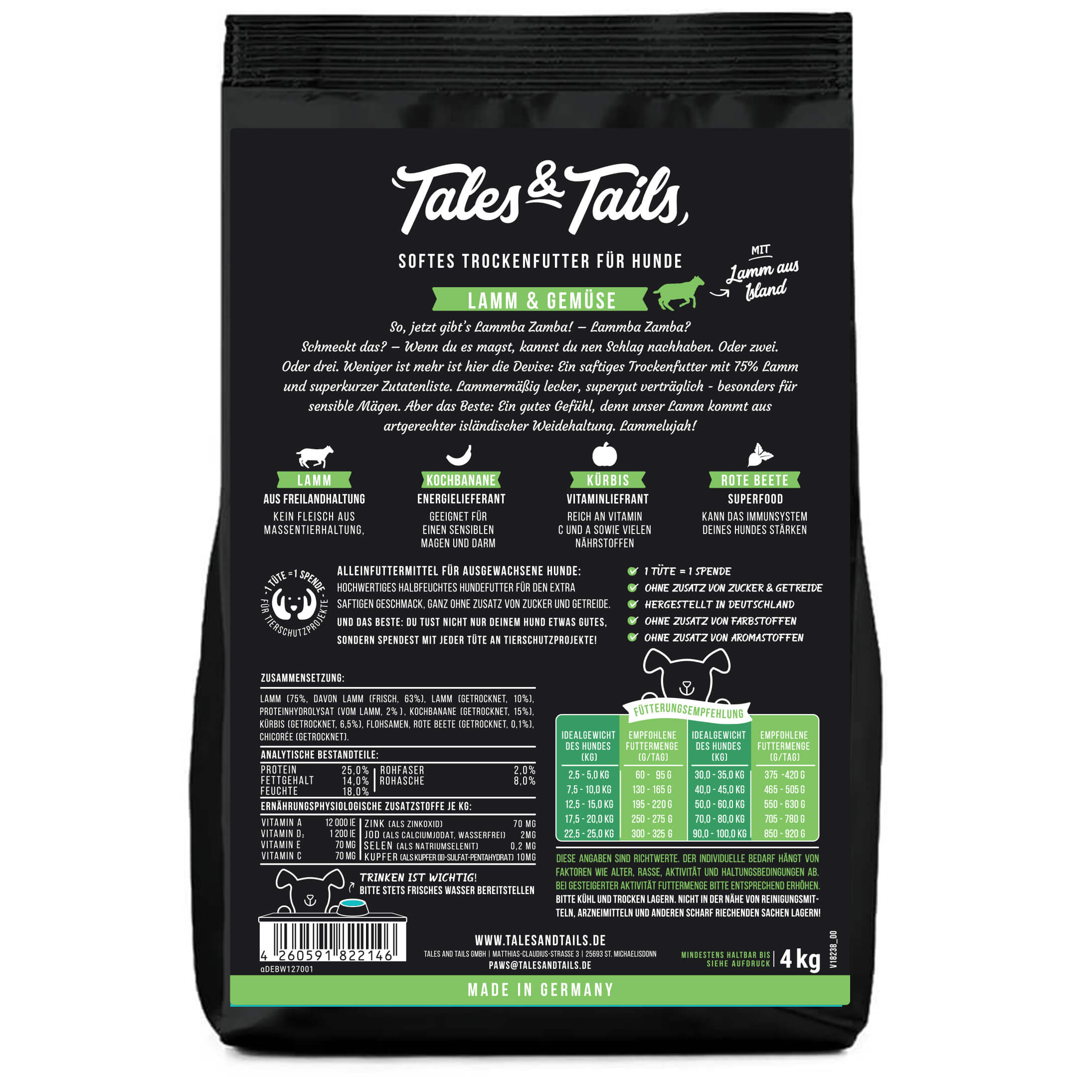 LammBa Zamba – Bild 2